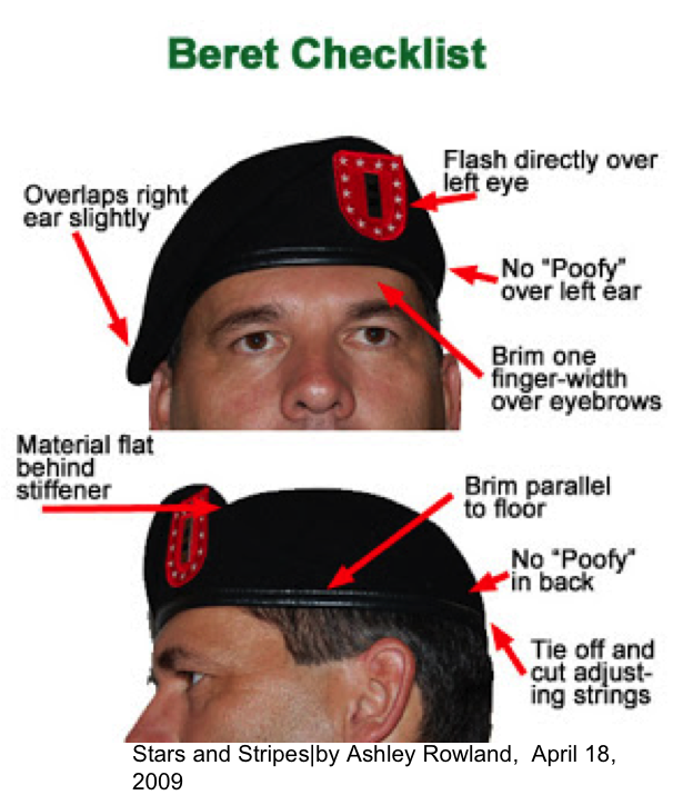 How To Shape A Army Beret (2023)